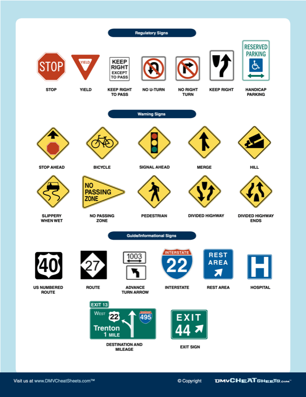 Dmvcheatsheets Com Login