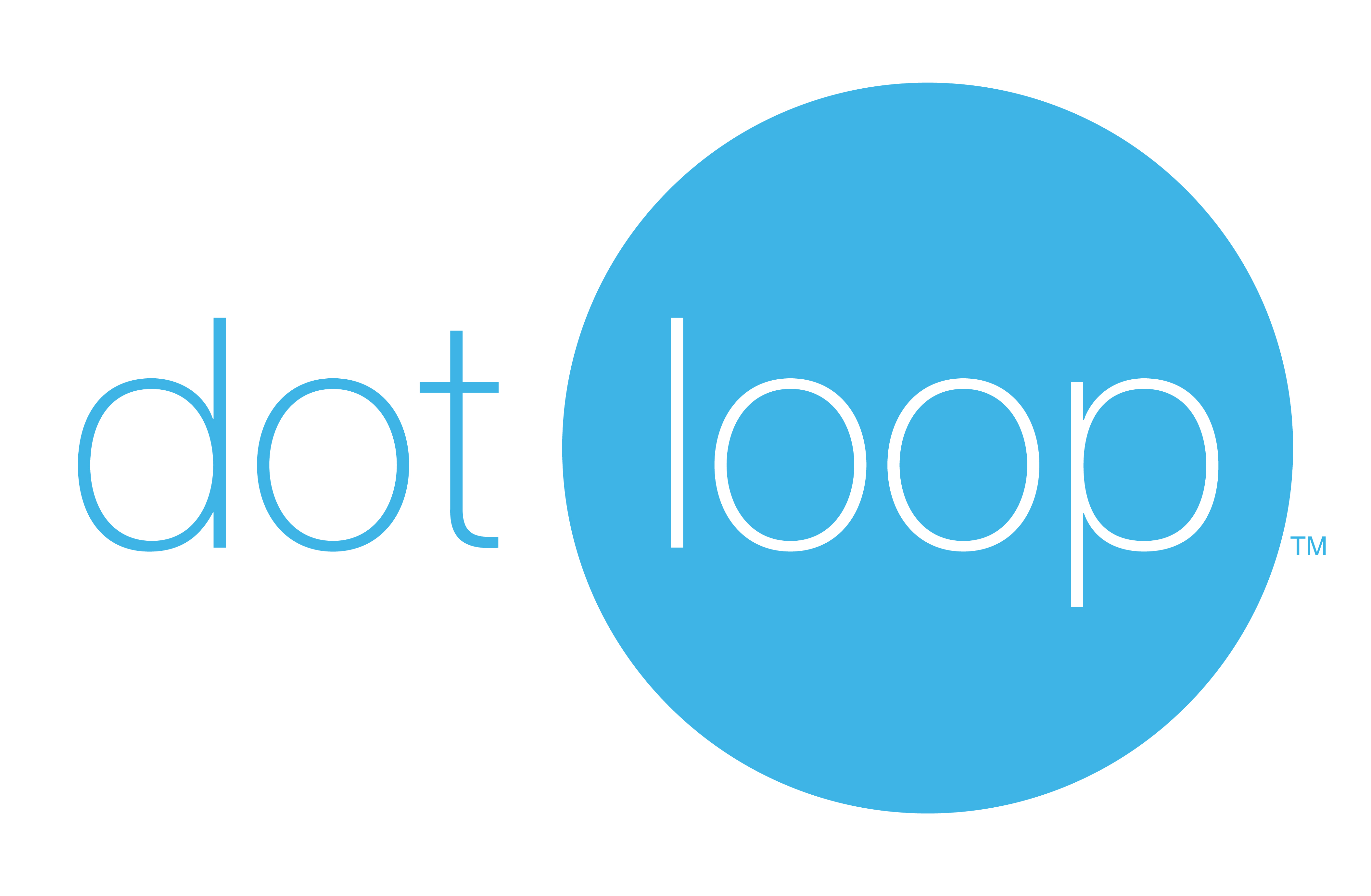 Dotloop Login