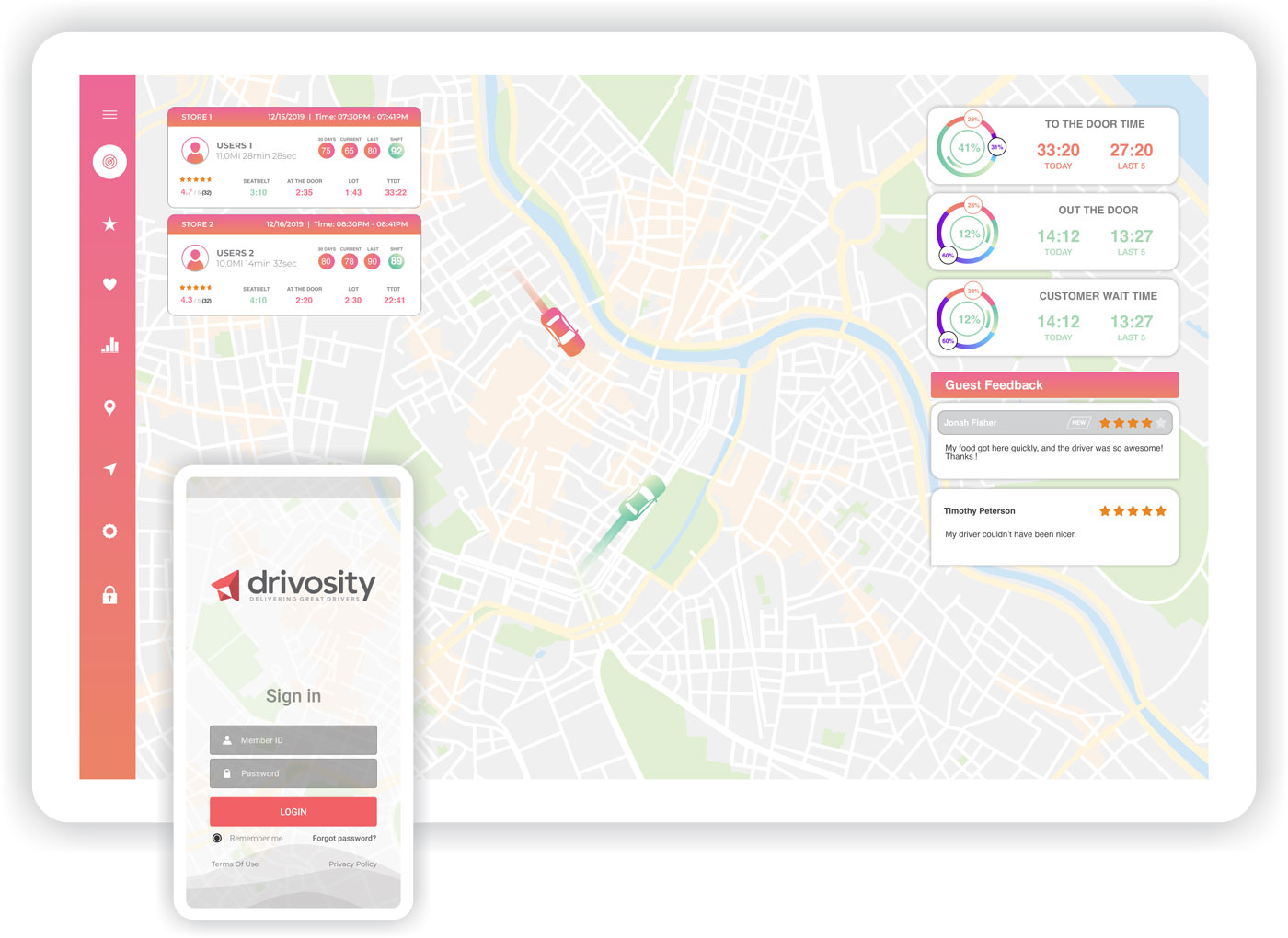 Drivosity Com Login