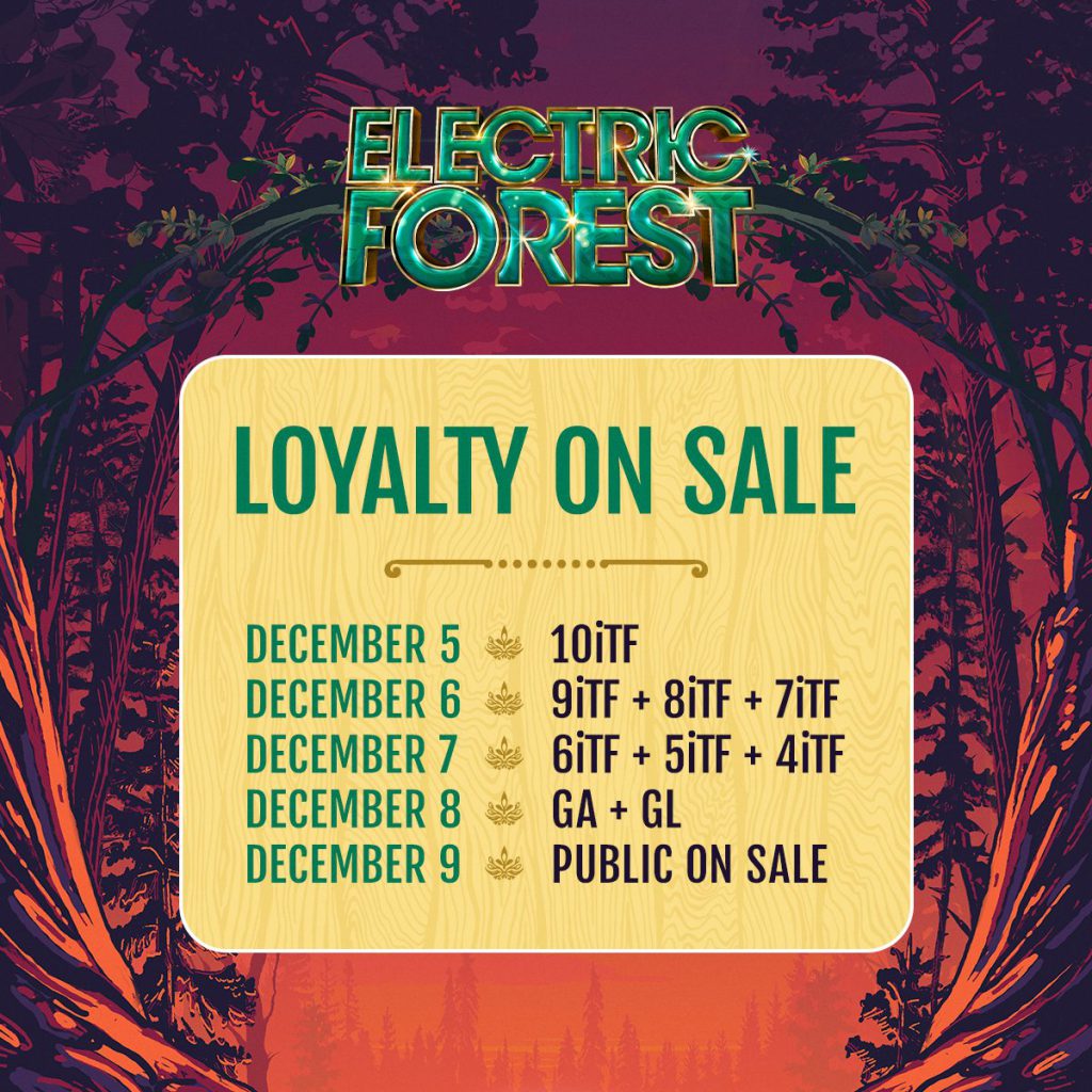 Electric Forest Ticket Login