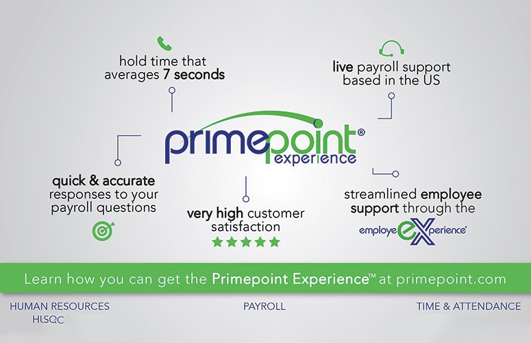 Employee Experience Primepoint Login