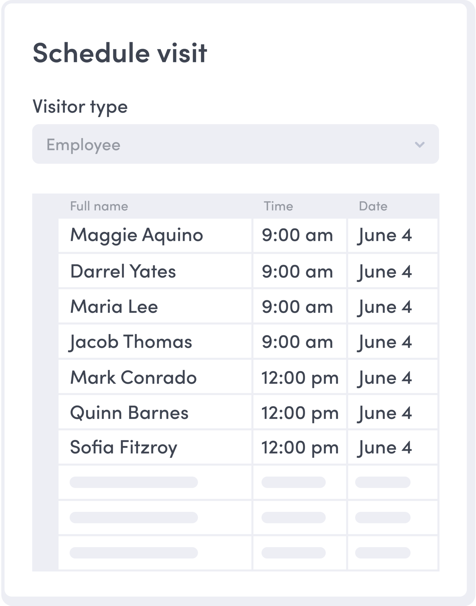 Envoy Employee Login