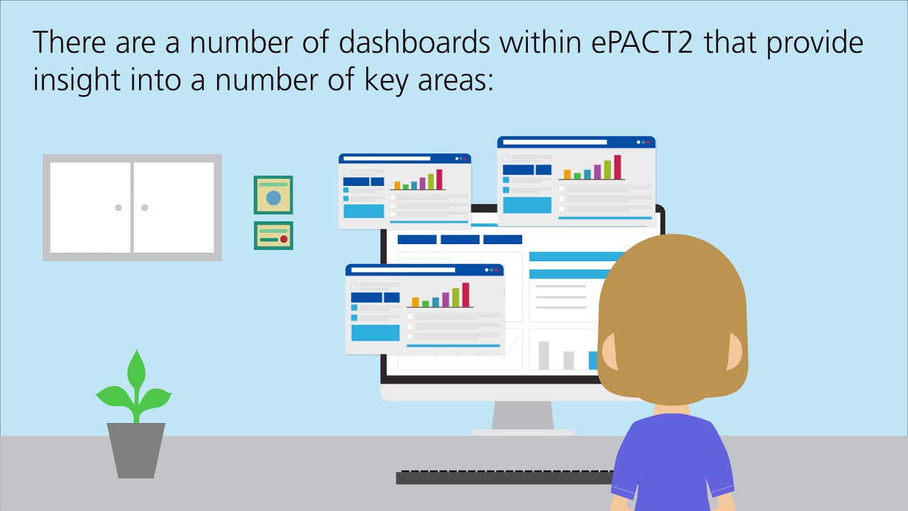 Epact2 Login