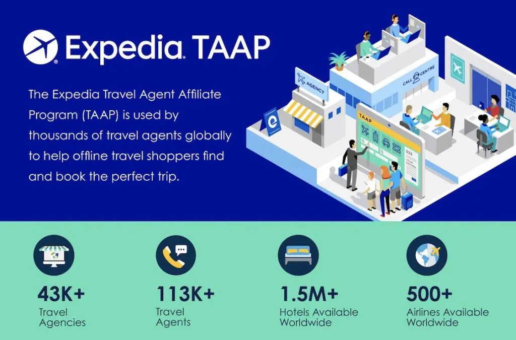 Expedia Taap Agents Login