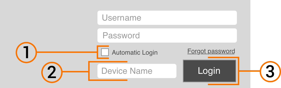 Fastmesh Login