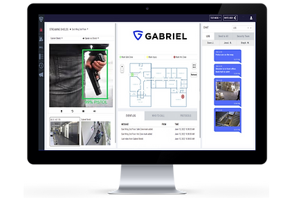 Gabriel Software Login