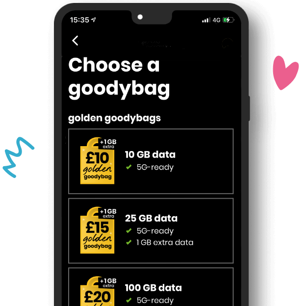 Giffgaff Goodybag Login