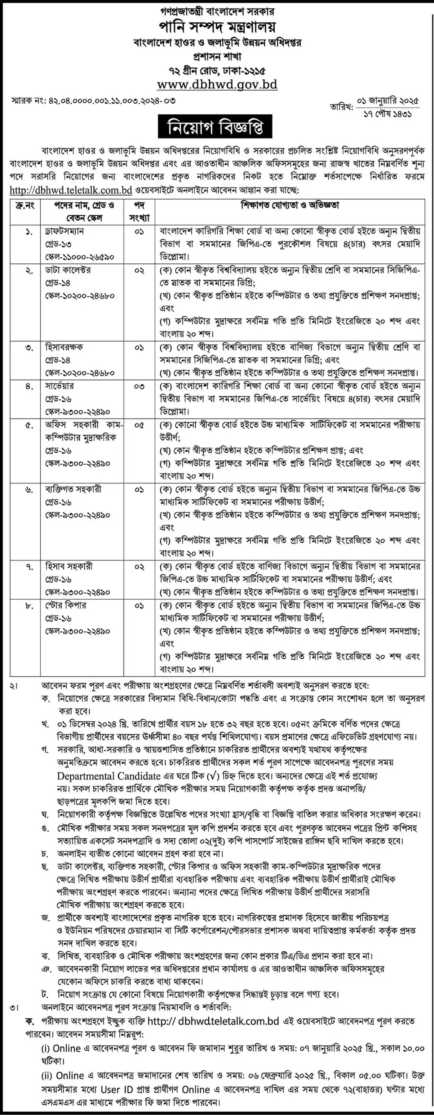 Water Resources Planning Organization WARPO Job Circular 2025