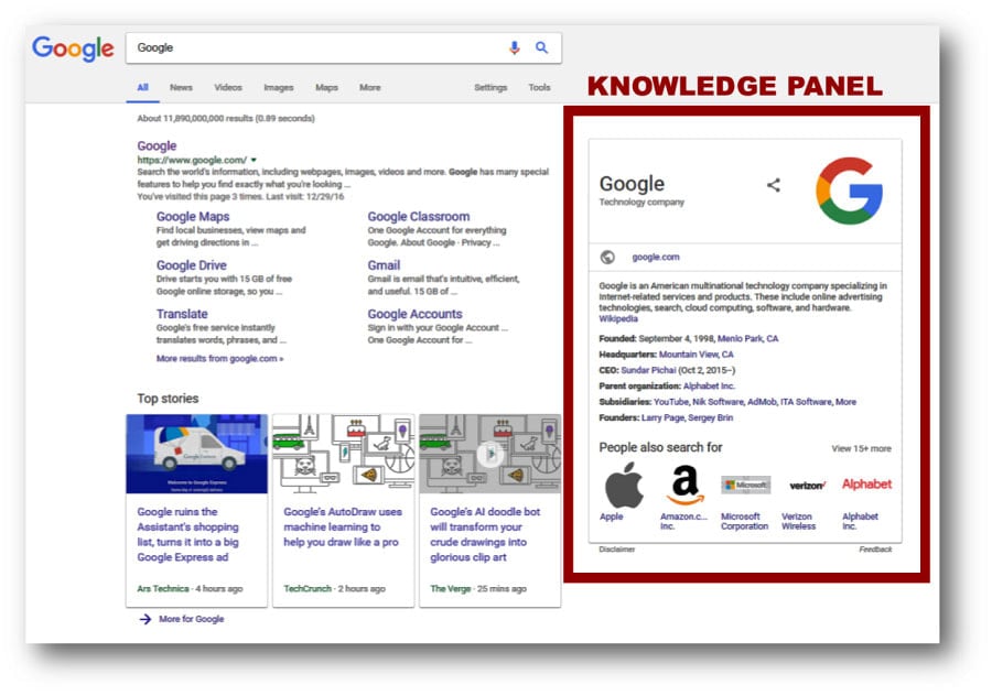 Google Knowledge Panel Login