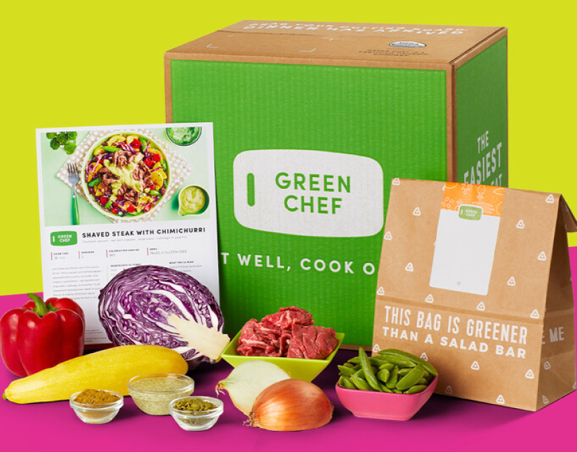 Greenchef Uk Login