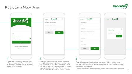 Greensky Merchant Login