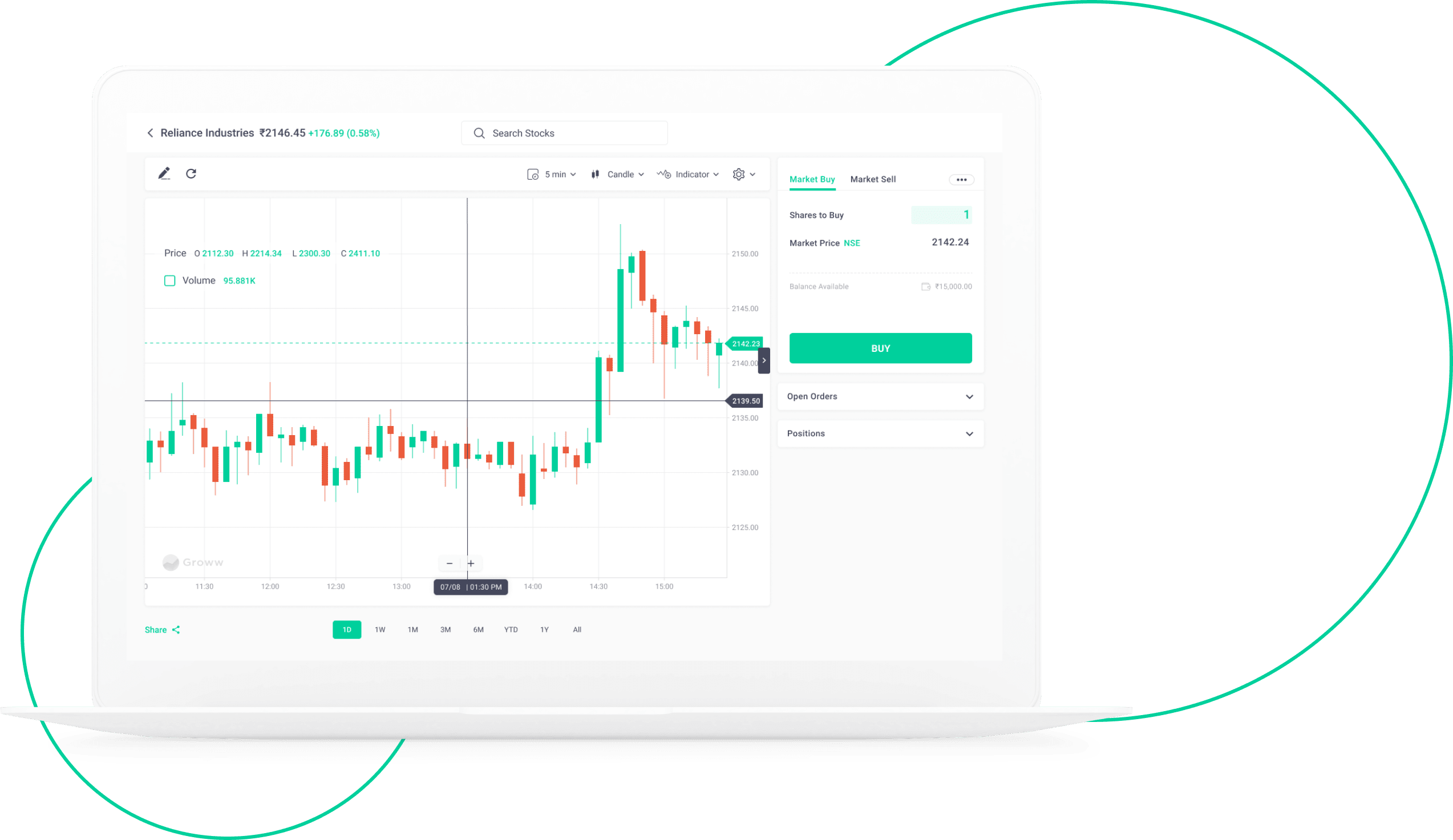 Grow Chart Login