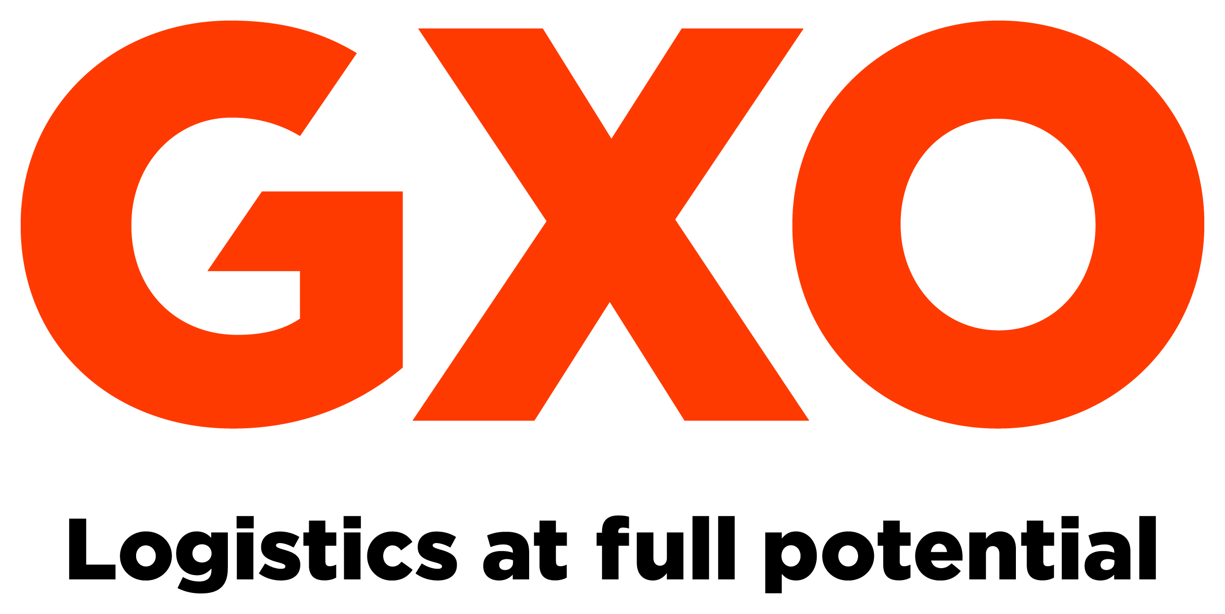 Gxo Benefits Login