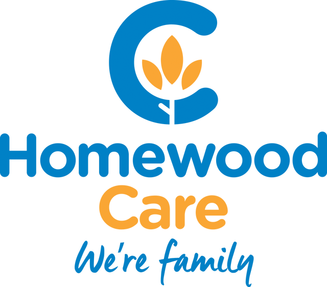 Homewood Health Login