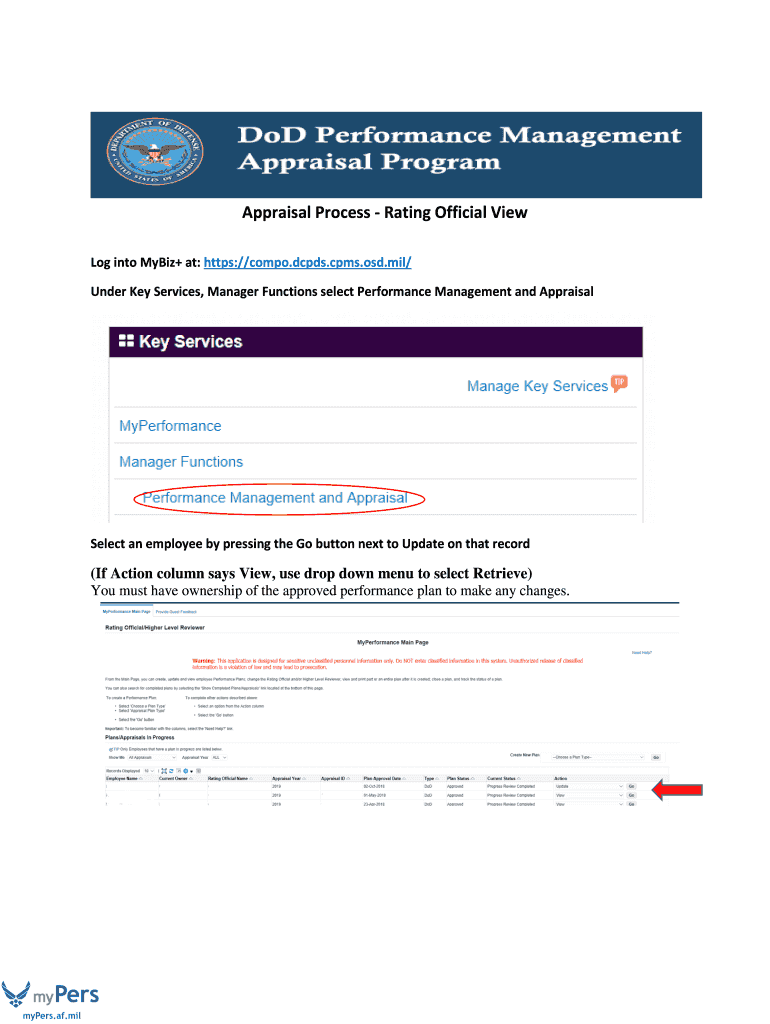 Https Compo Dcpds Cpms Osd Mil Login