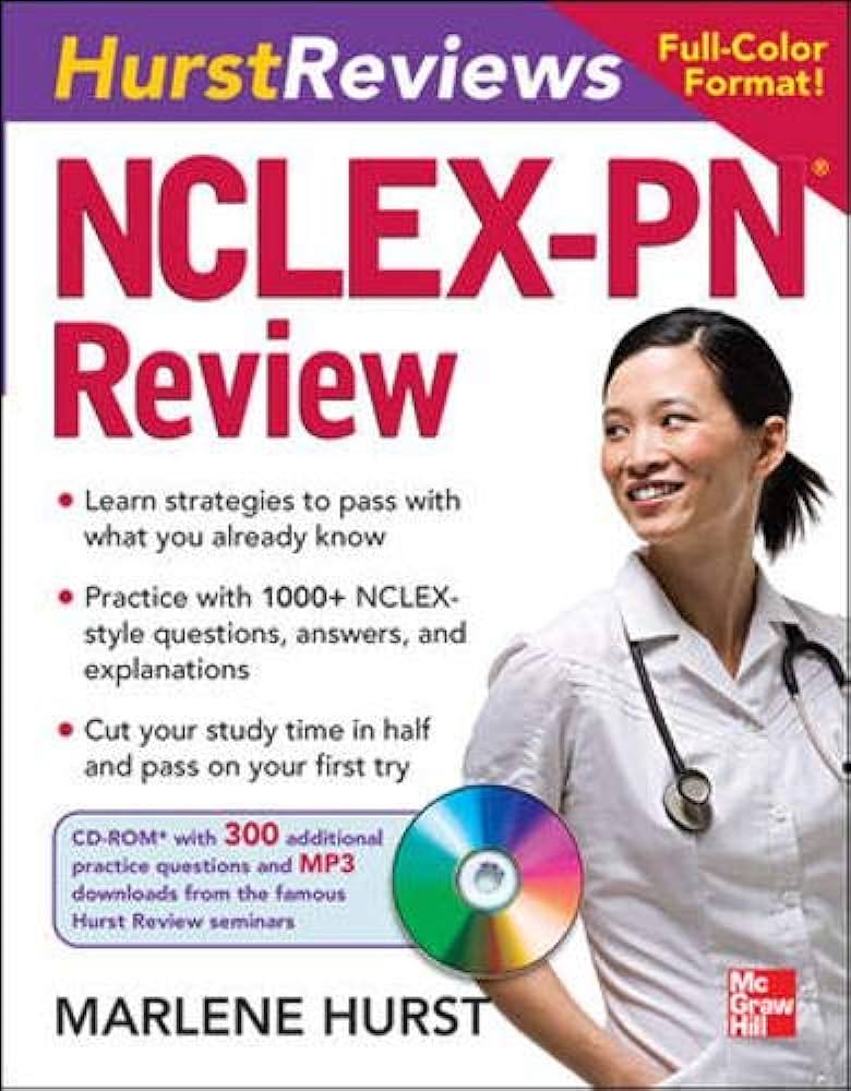 Hurst Nclex Review Login