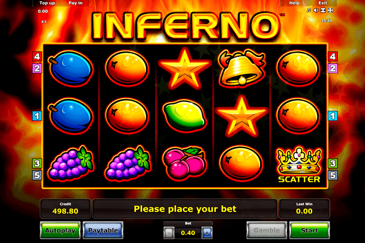 Inferno Slots Net Login