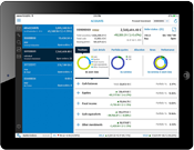 Investorline Bmo Login