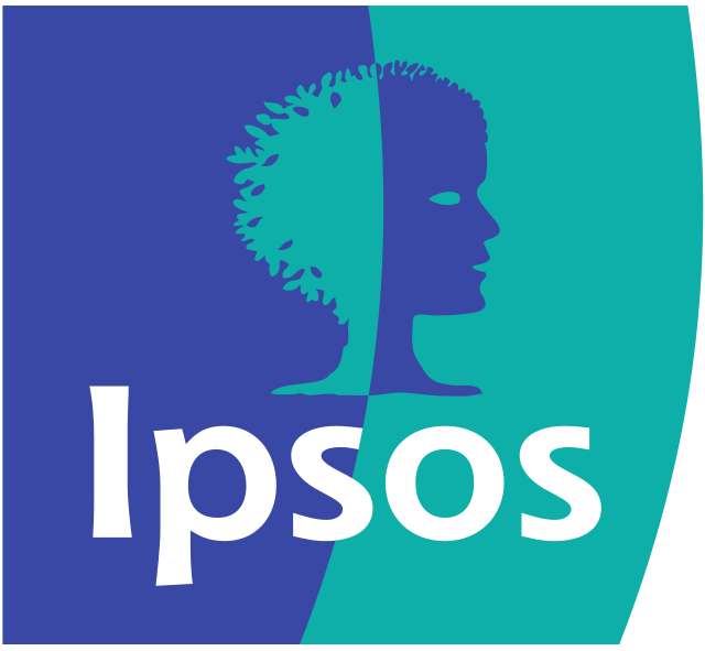 Ipsos Insight Llc Login