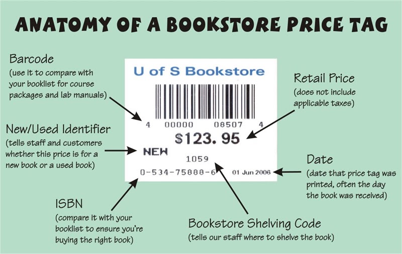 Isbn Canada Login