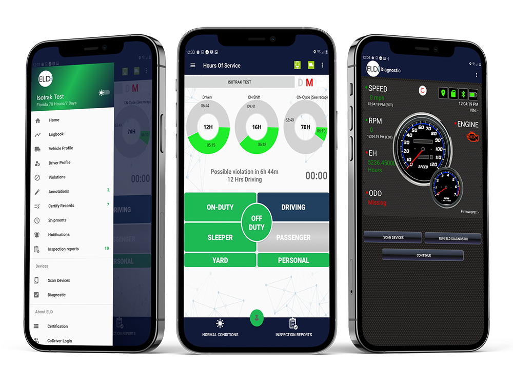 Isotrak Login