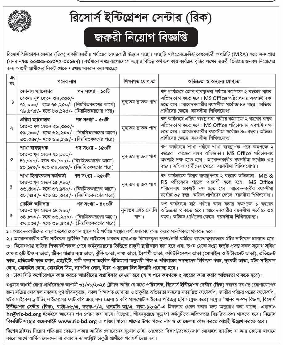 RESOURCE INTEGRATION CENTER RIC JOB CIRCULAR 2024