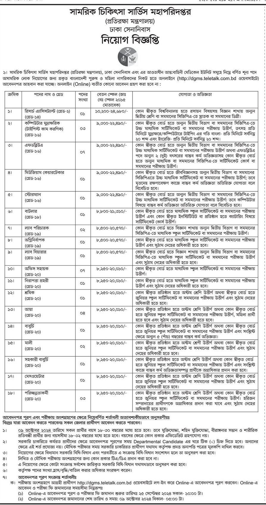 Ministry of Defense MOD Job Circular 2024