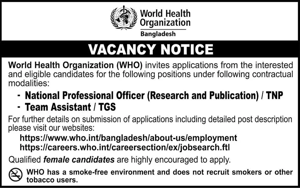 World Health Organization Jobs Circular 2024