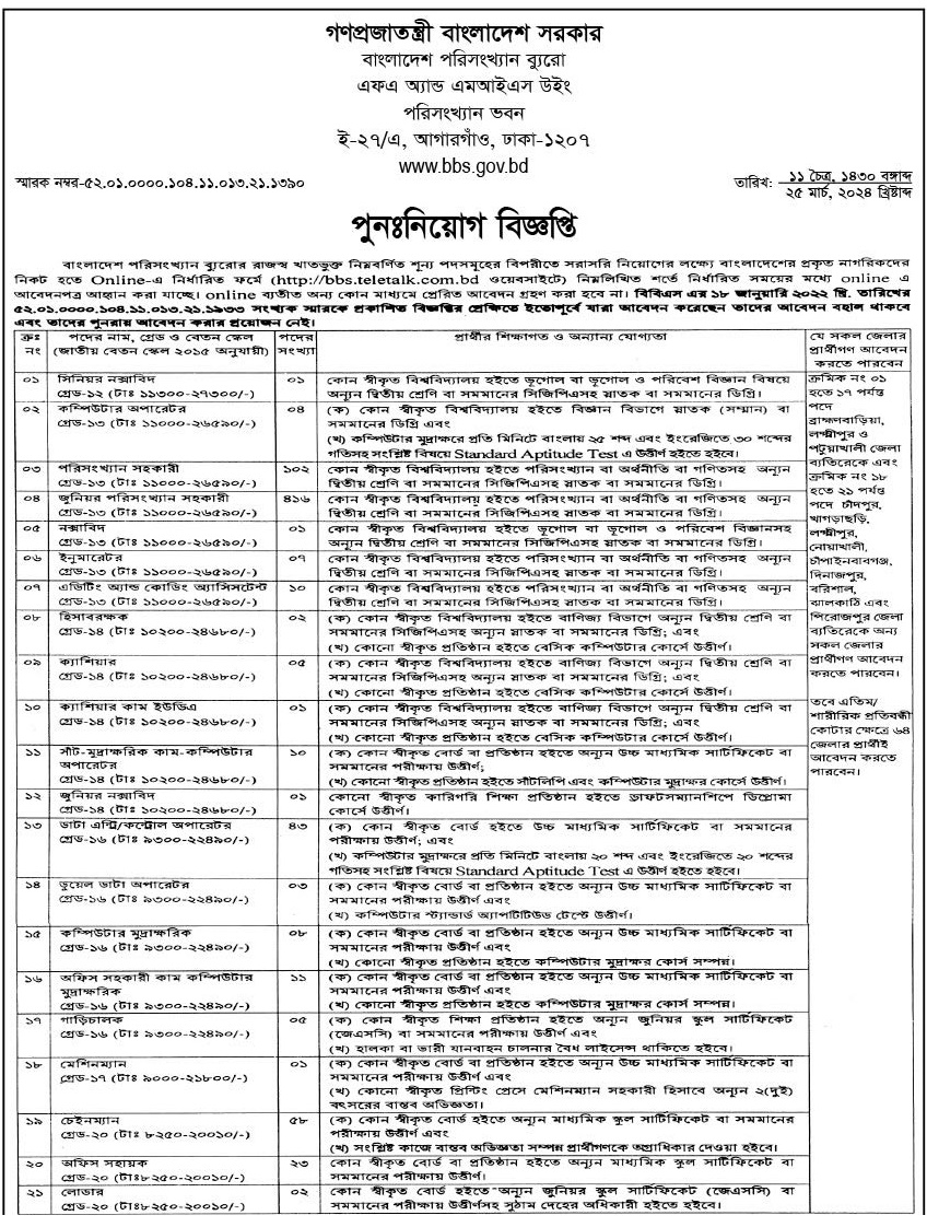 Bangladesh Bureau Statistics BBS Job Circular 2024