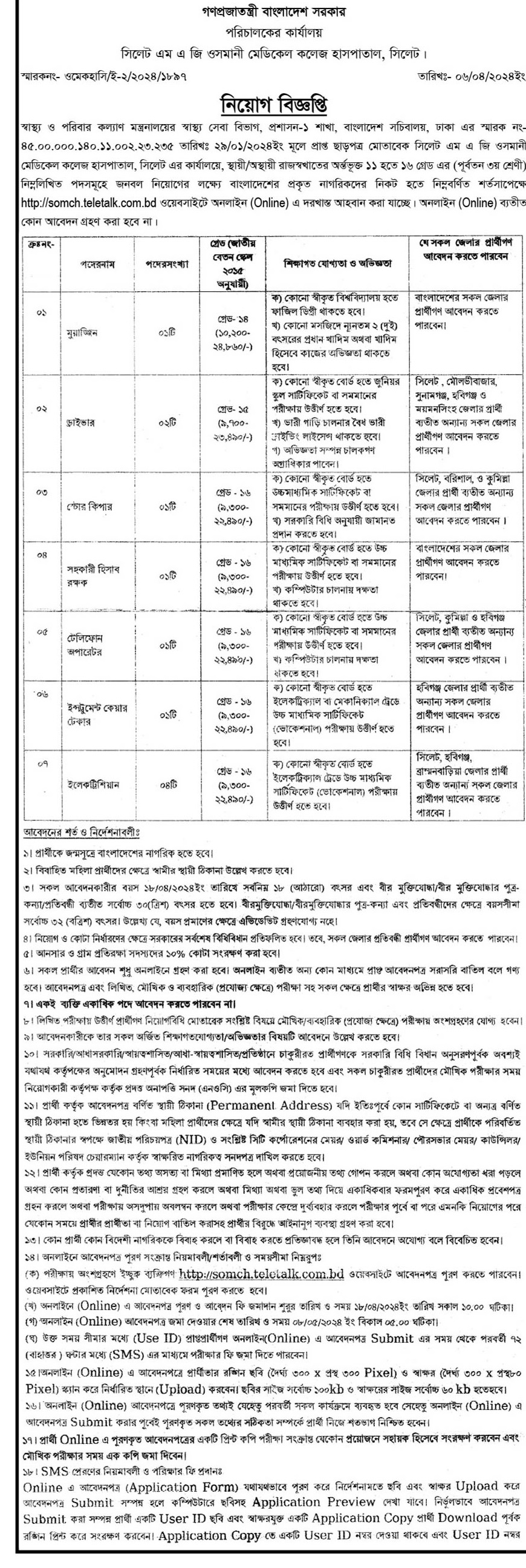 Ministry of Health and Family Welfare Mohfw Job Circular 2024