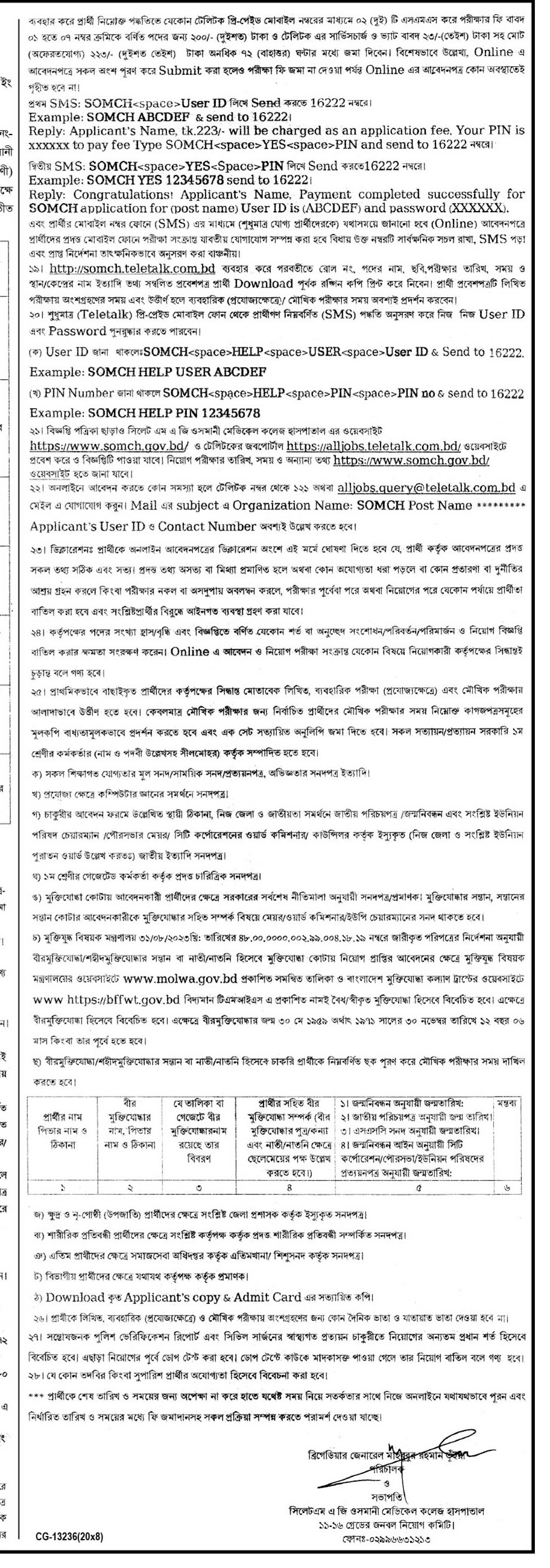 Ministry of Health and Family Welfare Mohfw Job Circular 2024