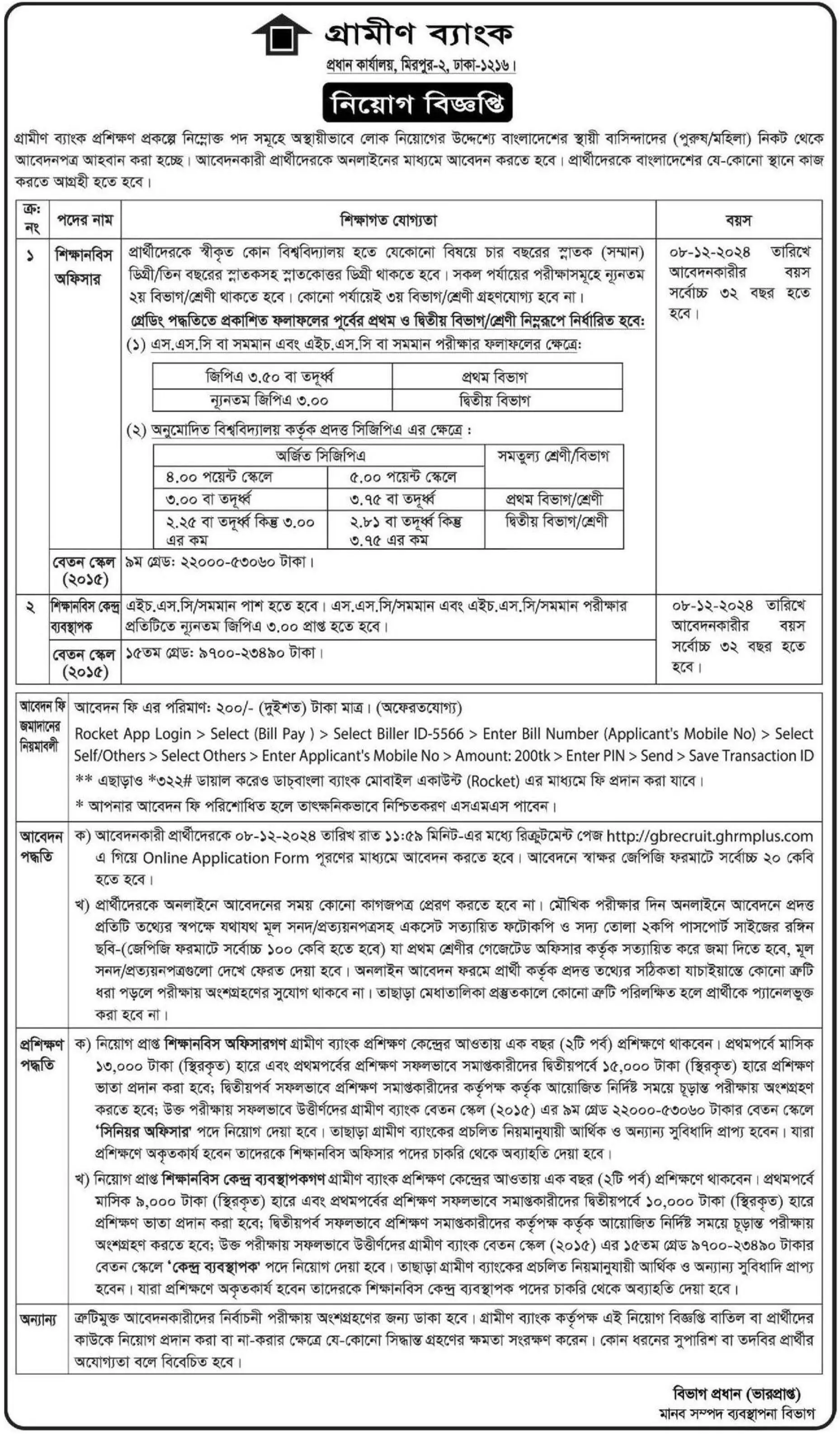 Grameen Bank Limited Job Circular 2024