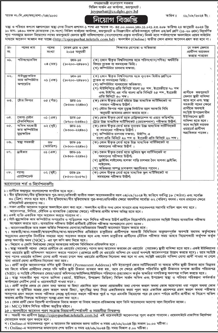 Civil Surgeon Office Job Circular 2024