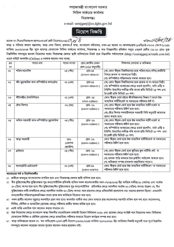 Sirajganj Civil Surgeon Office Job Circular 2024