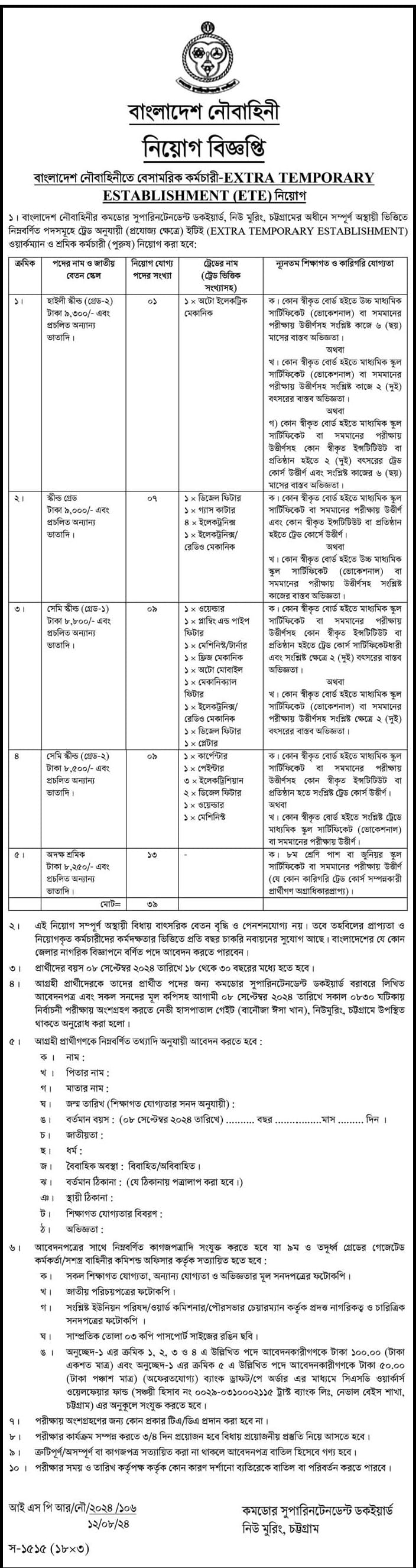 Bangladesh Navy Civilian Job Circular 2024