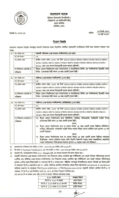 Bangladesh Bank Limited Job Circular 2024