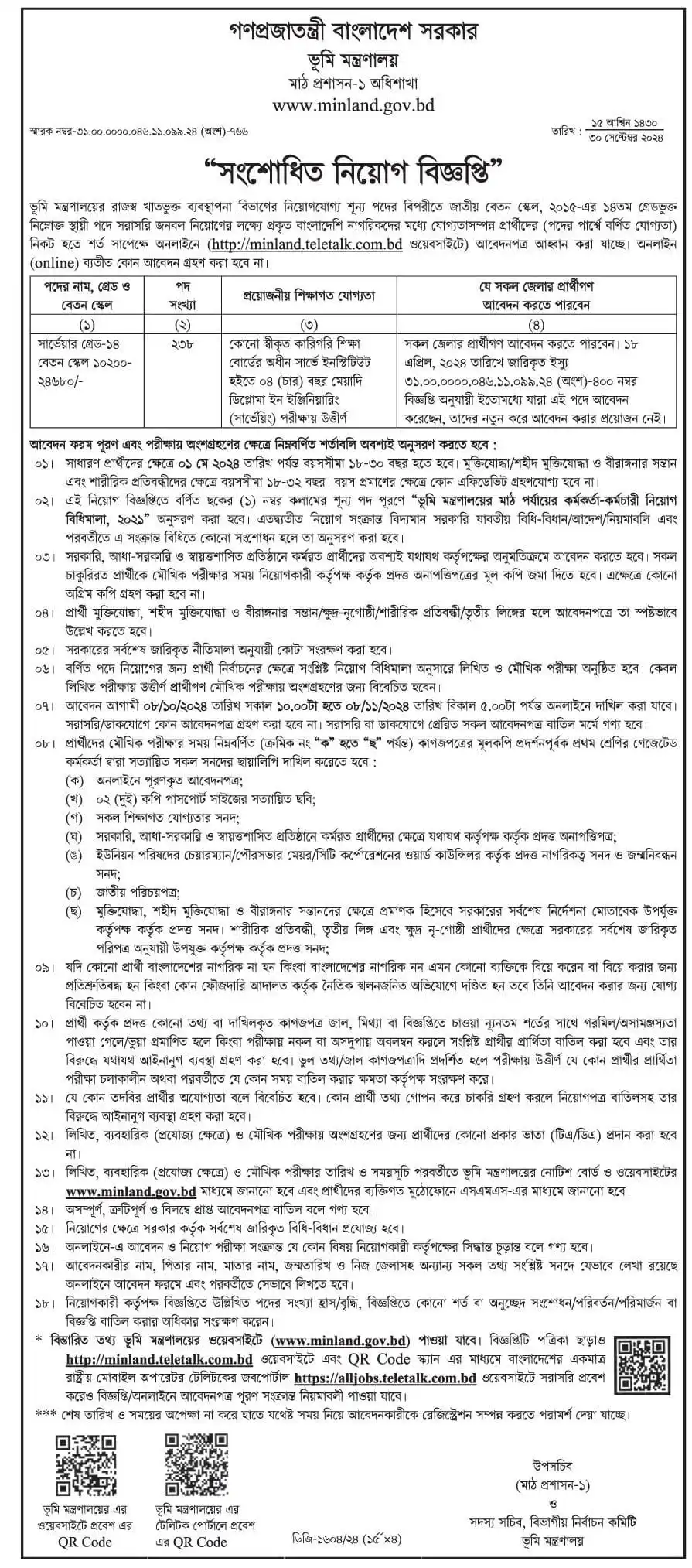 Ministry of Land Job Circular 2024