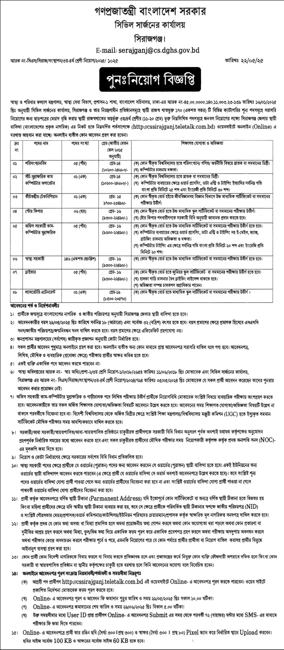 Sirajganj Civil Surgeon Office Job Circular 2025