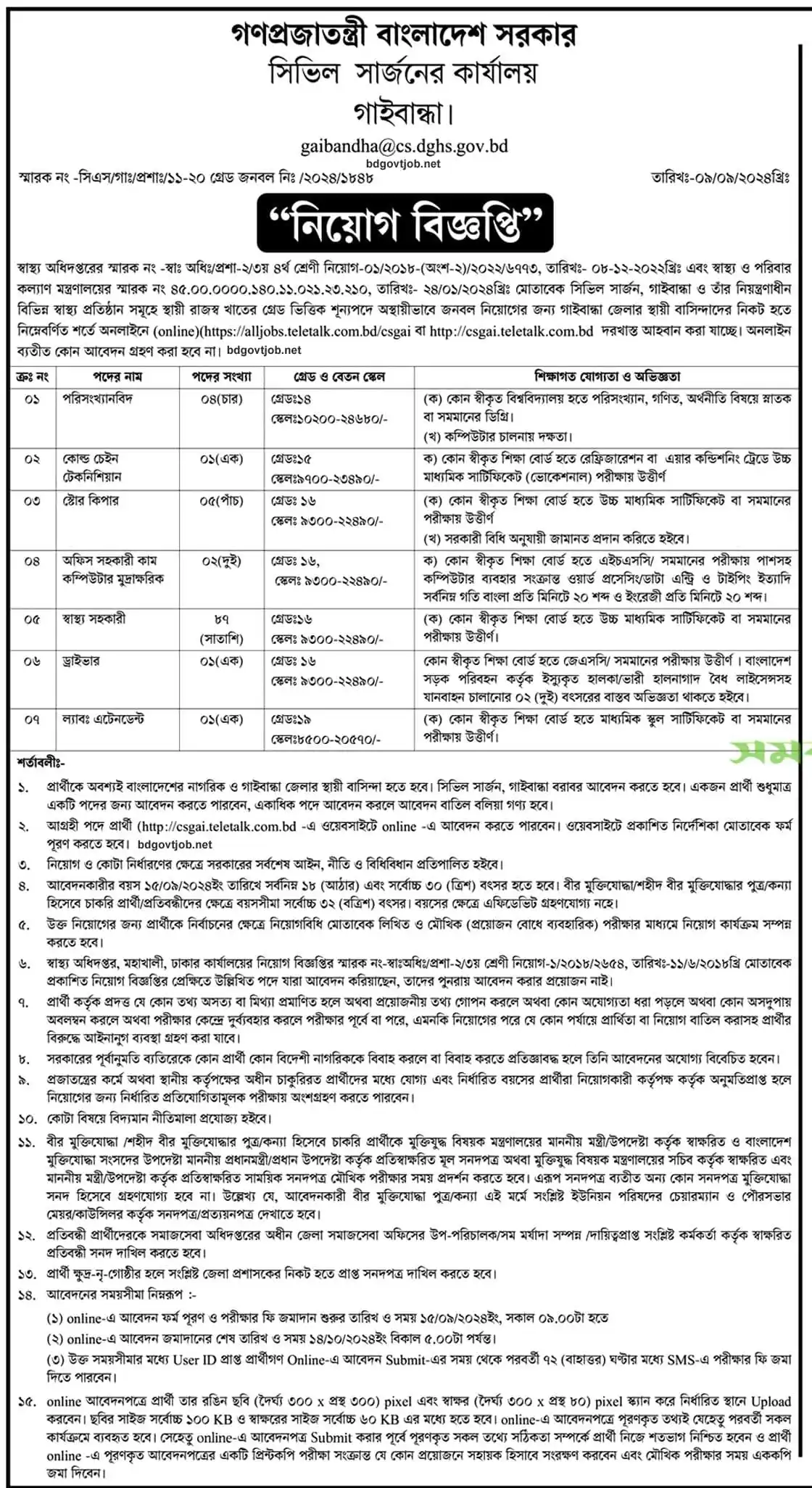 Civil Surgeon Office Job Circular 2024