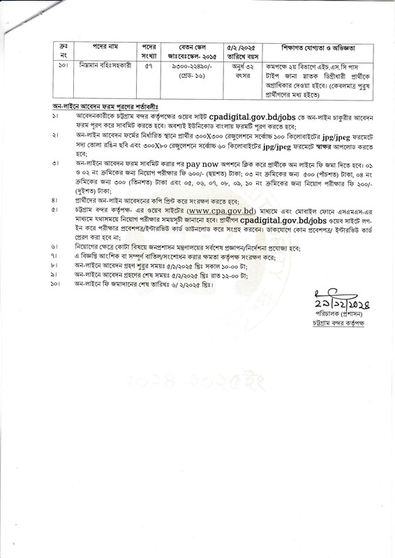 Chittagong Port Authority Job Circular 2025