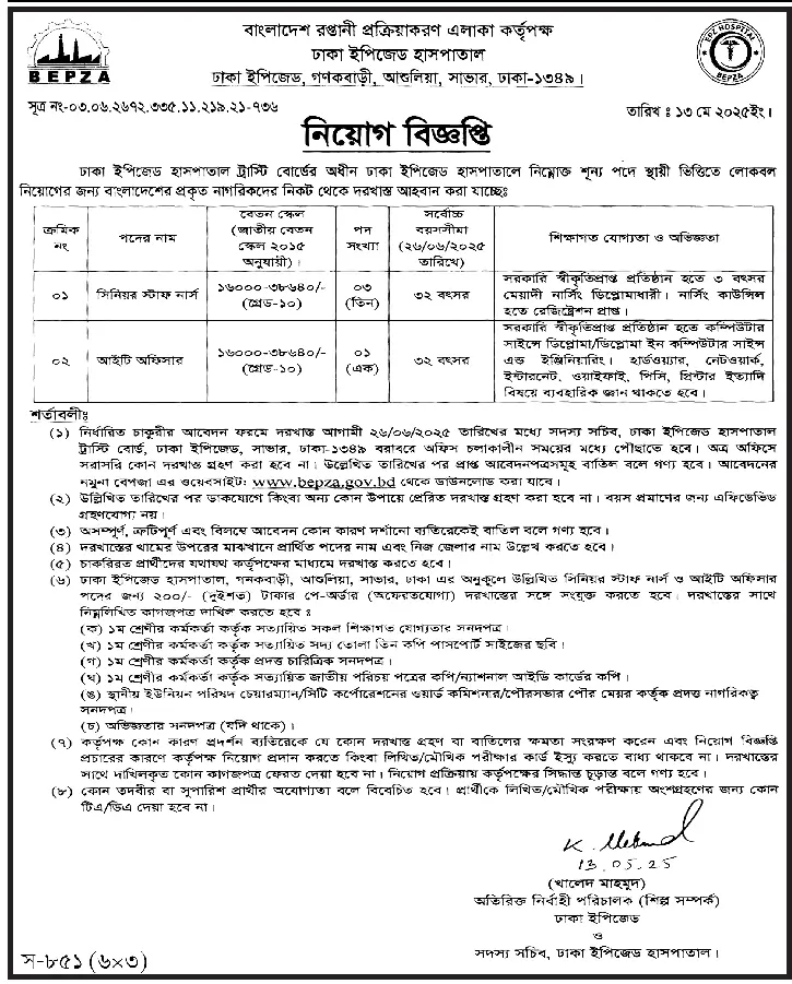 BEPZA Job Circular