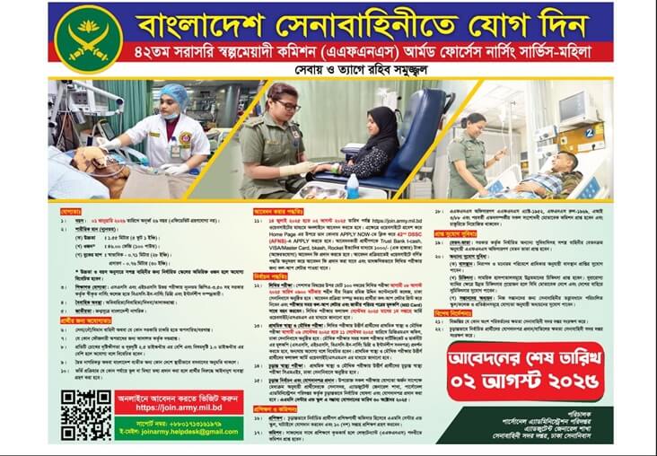 Bangladesh Army Job Circular 2025
