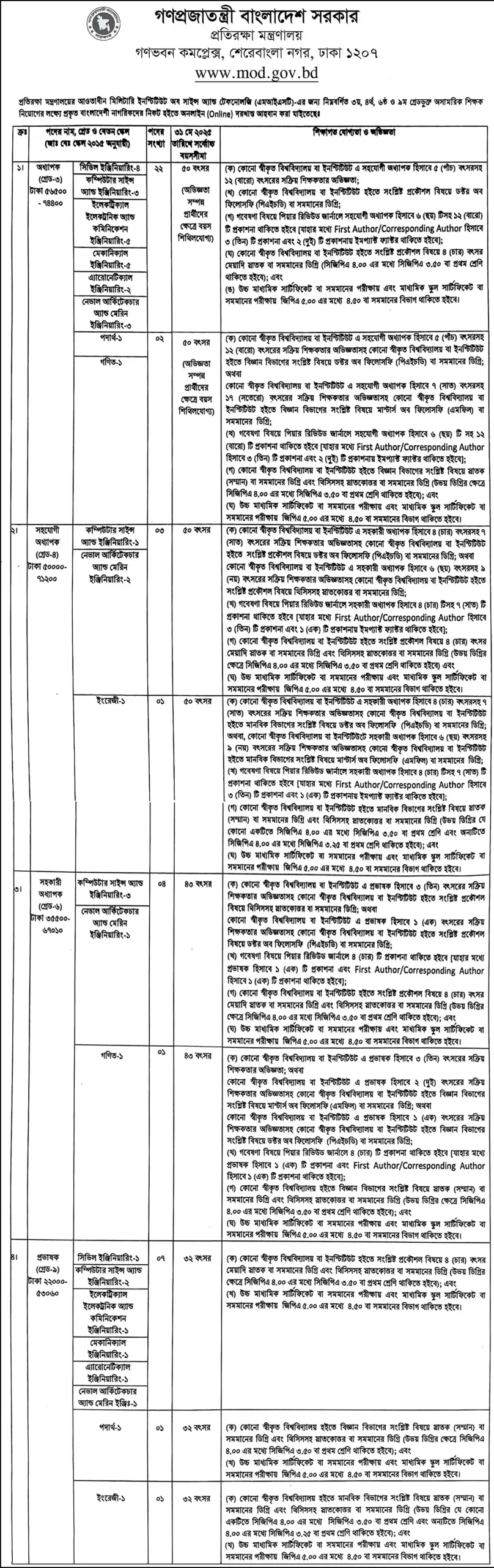 Ministry of Defense MOD Job Circular 2025